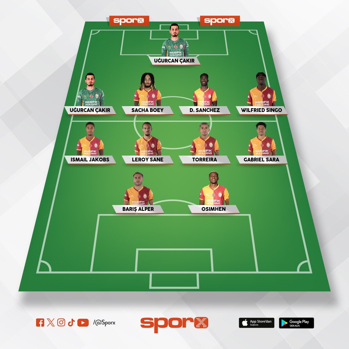 Galatasaray kodrosu
