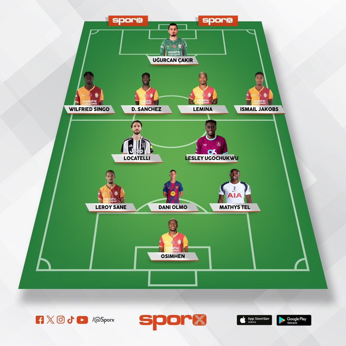 �u kadro premier lig seviyesinde