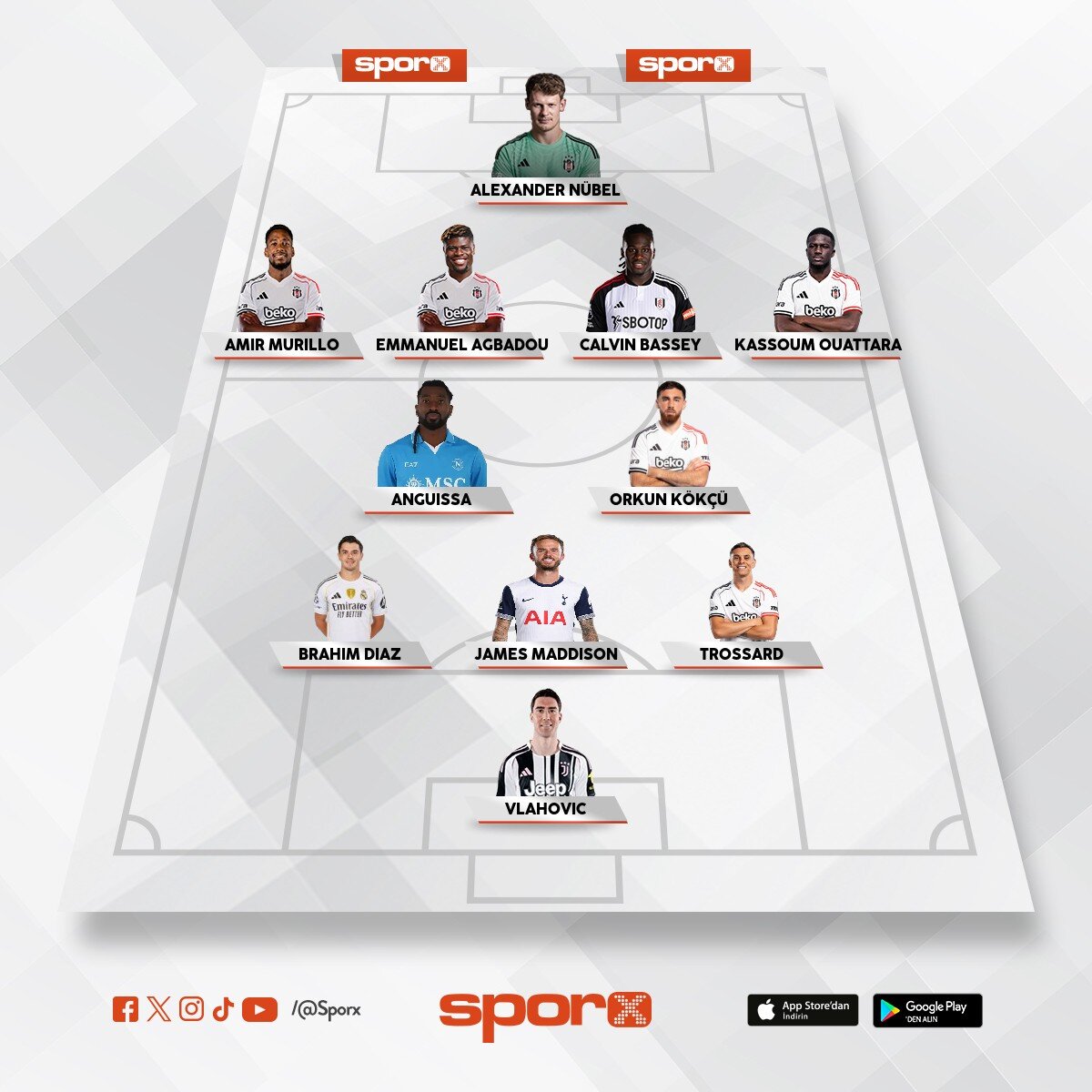 Bjk