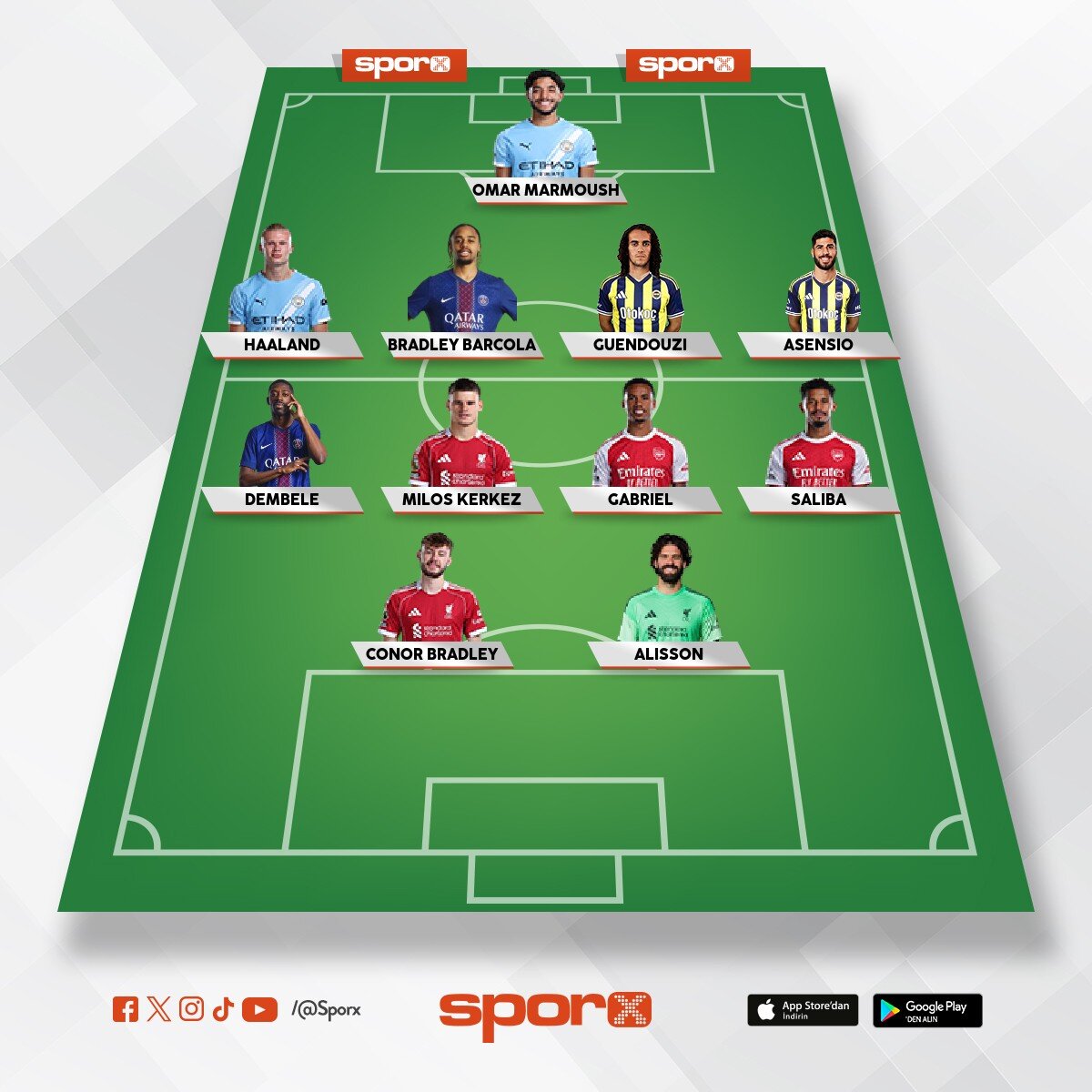 team yer tak�ma g�re futbolcu