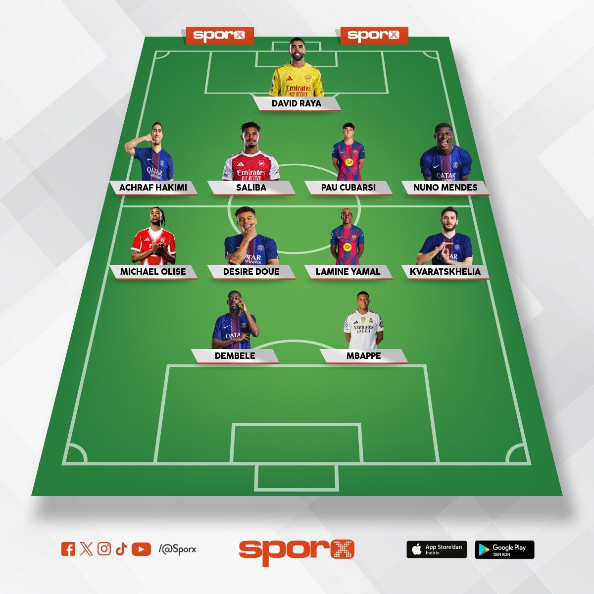 all star XI