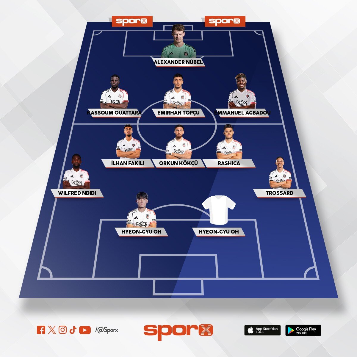 BJK