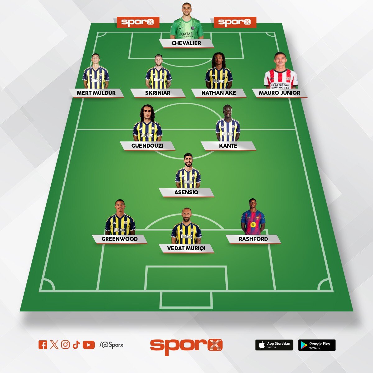sadece 3 transfer ya. sadece 3 kald�. 