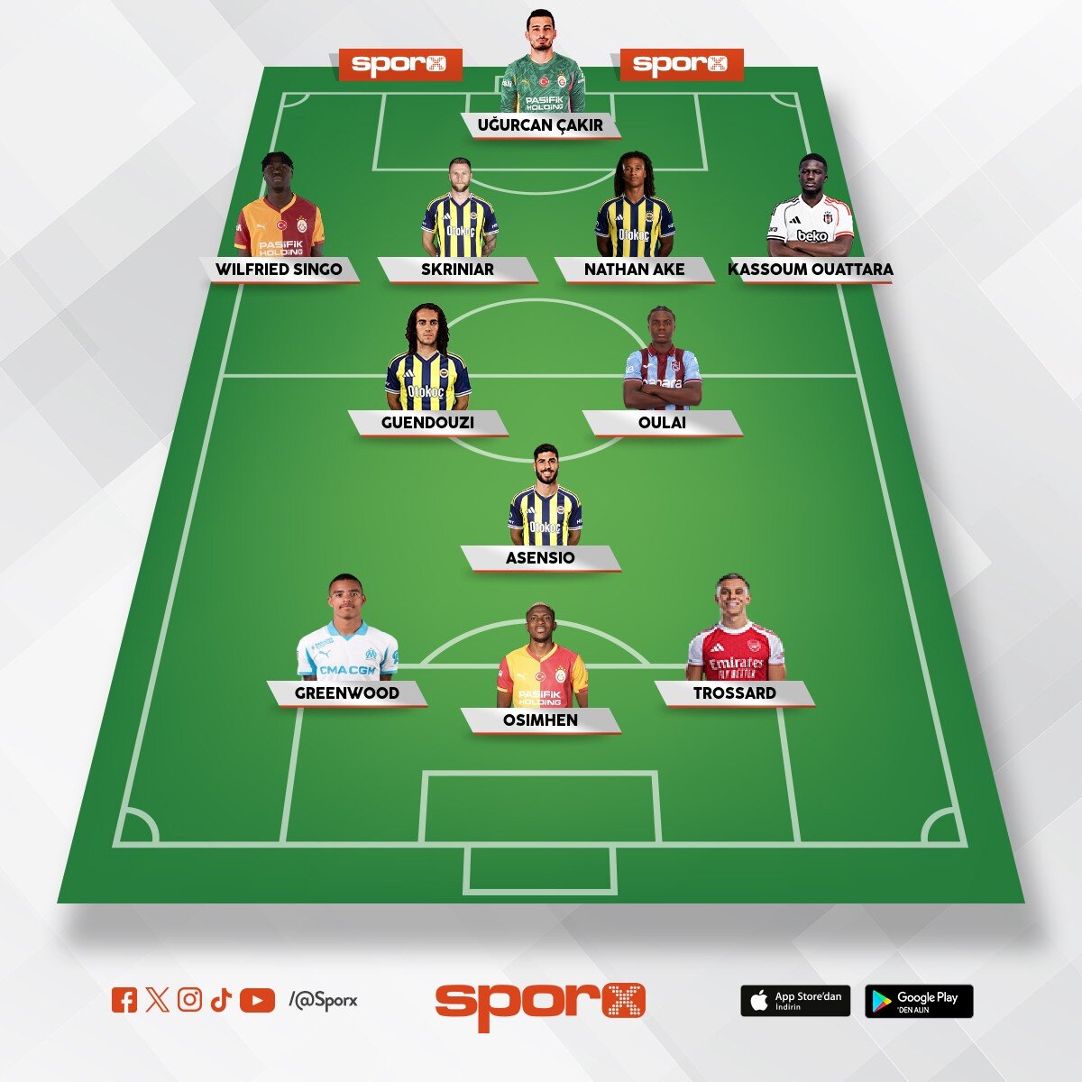 s�per lig en iyi 11
