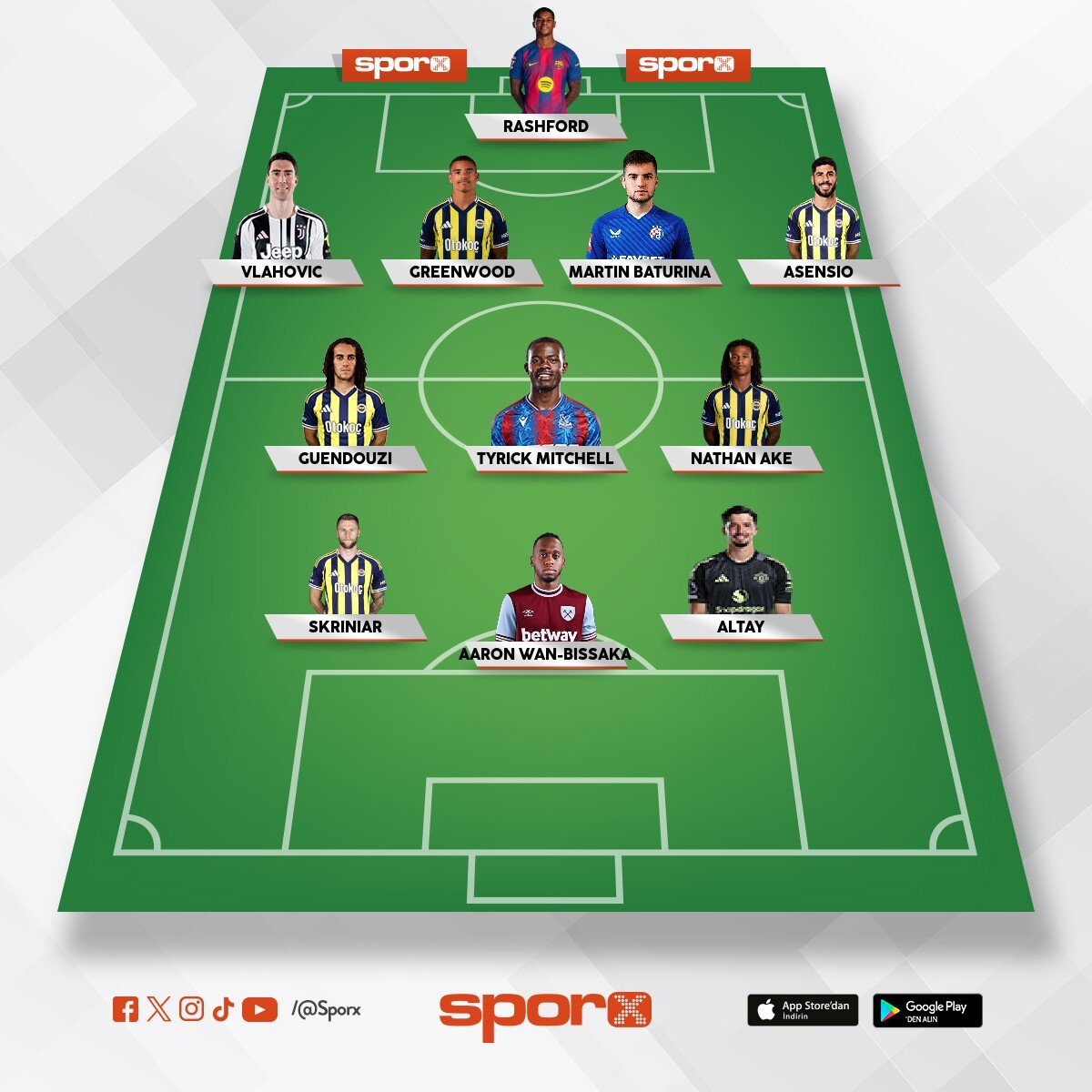 2026--2027 Fenerbah�e ?????