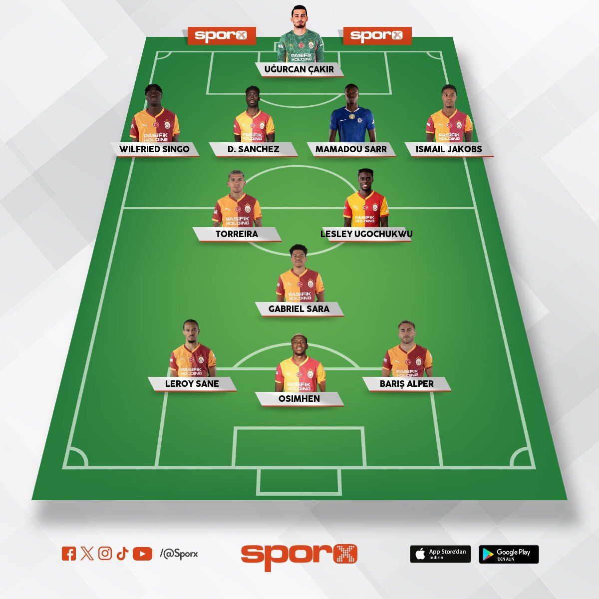 Ucl