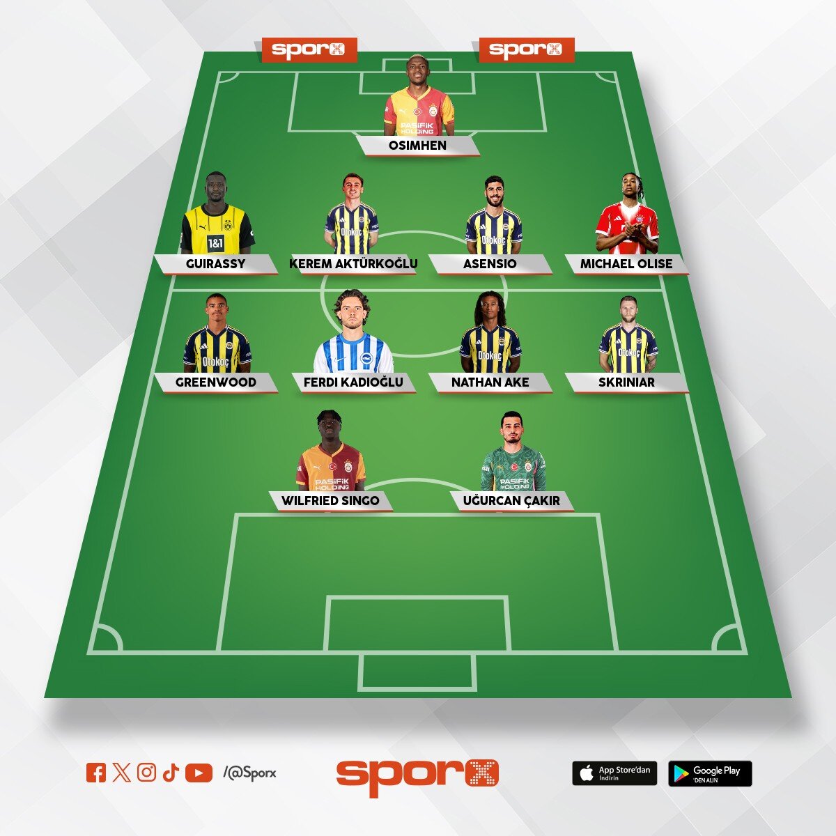 �smail Kartal Galatasaray kadrosu kurdu
�ok iyi �smail Kartal mesela mesele U�urcan Ferdi asensio o 
