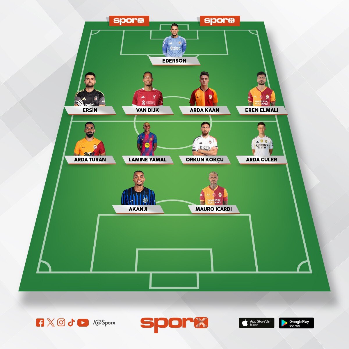 arda