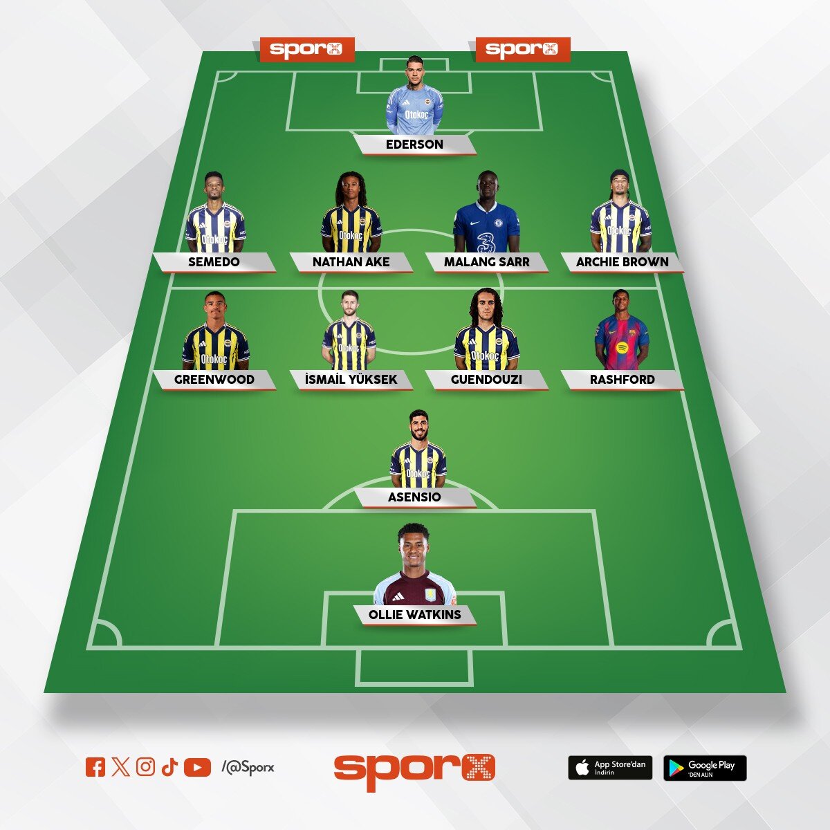 FENERBAHCHE 2026