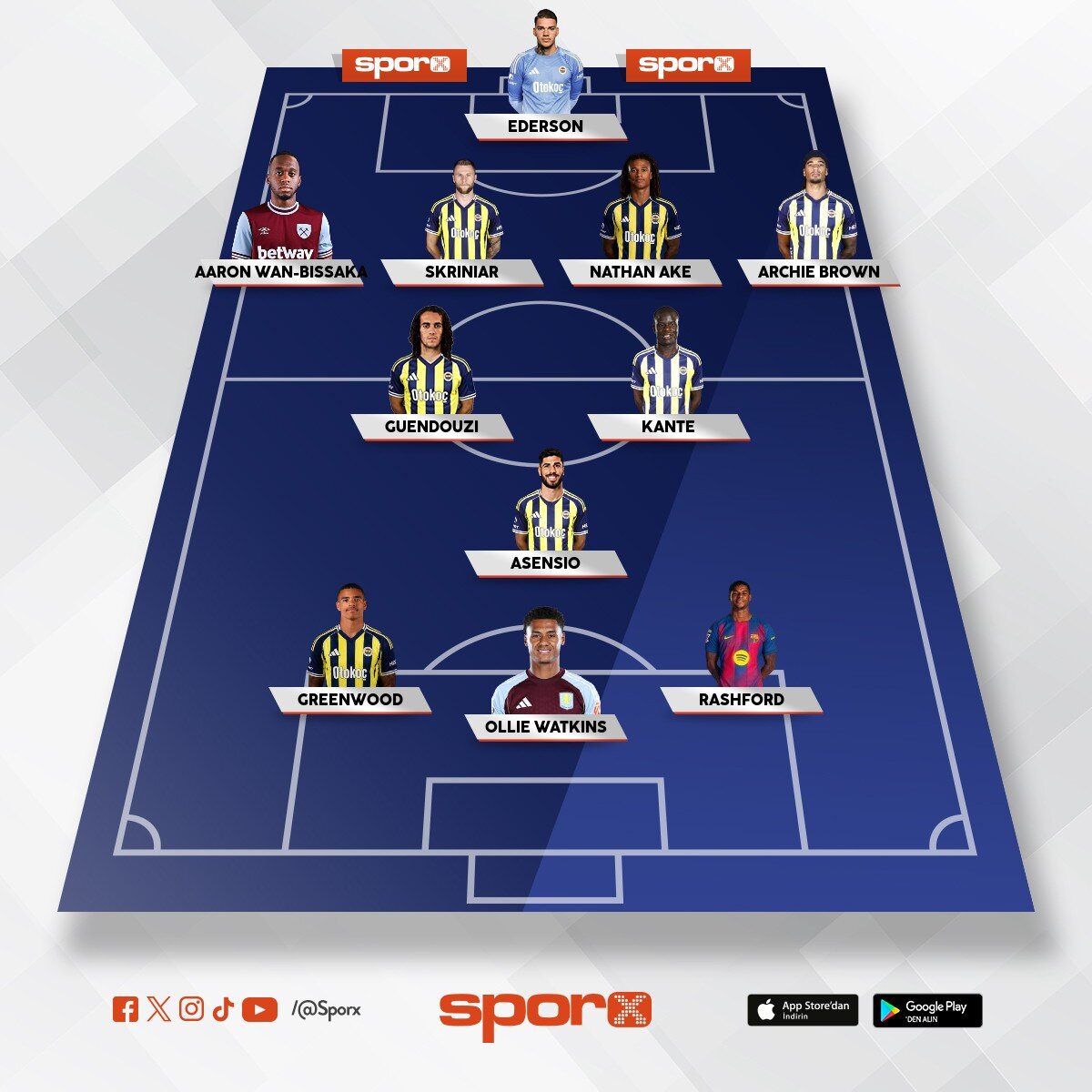 12 YABANCI - �LK 11