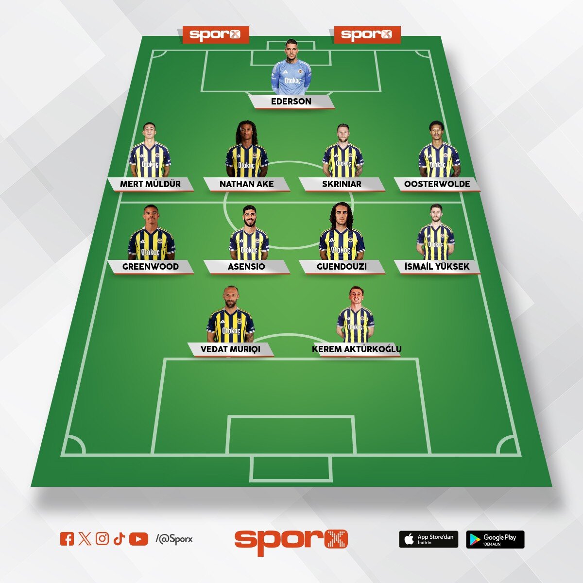 Fener1907 -�yk�