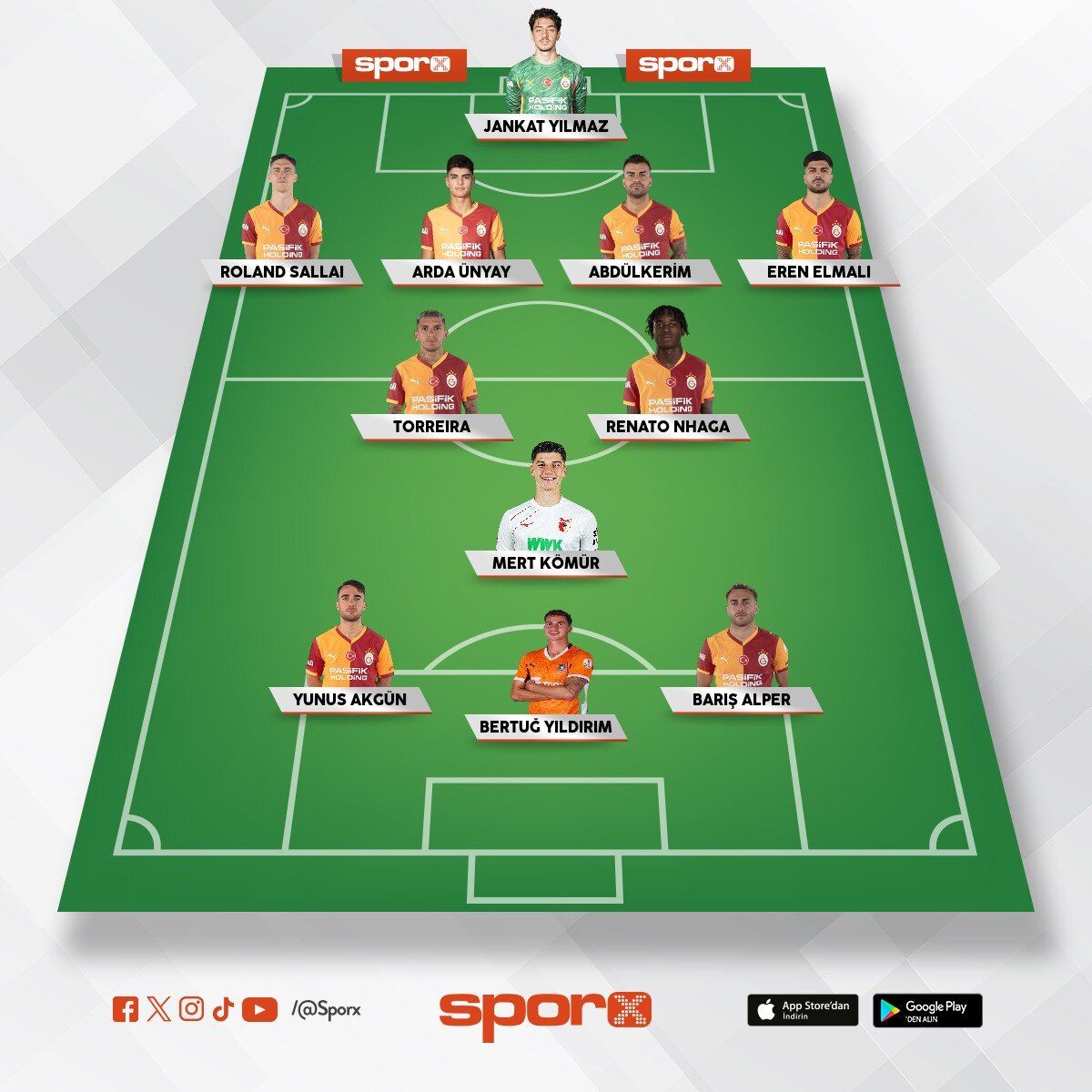 Galatasaray 2.kadro