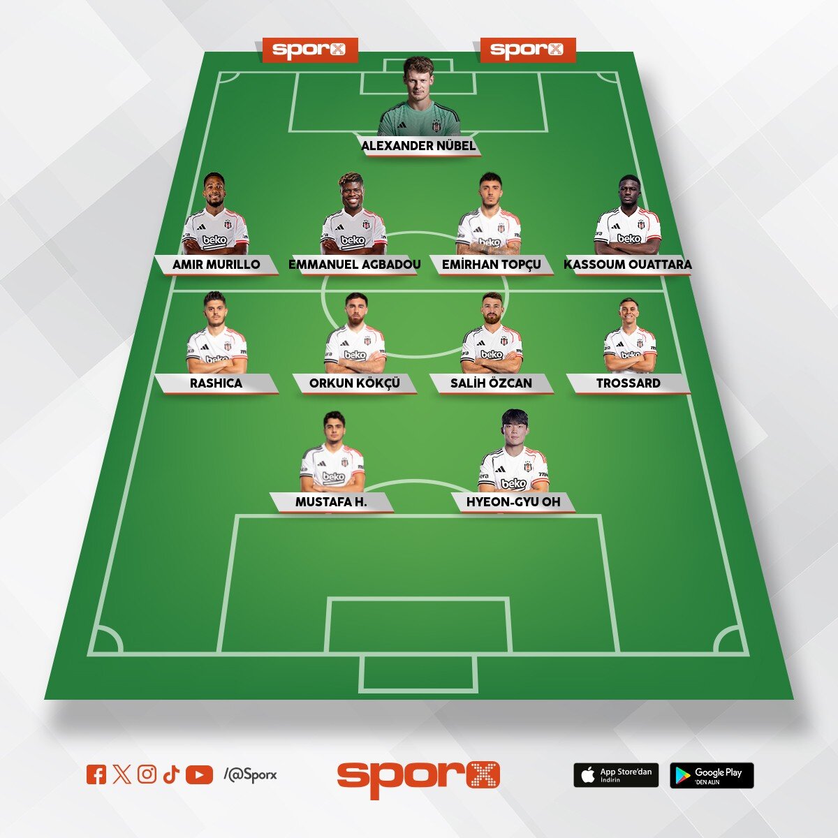 Bjk