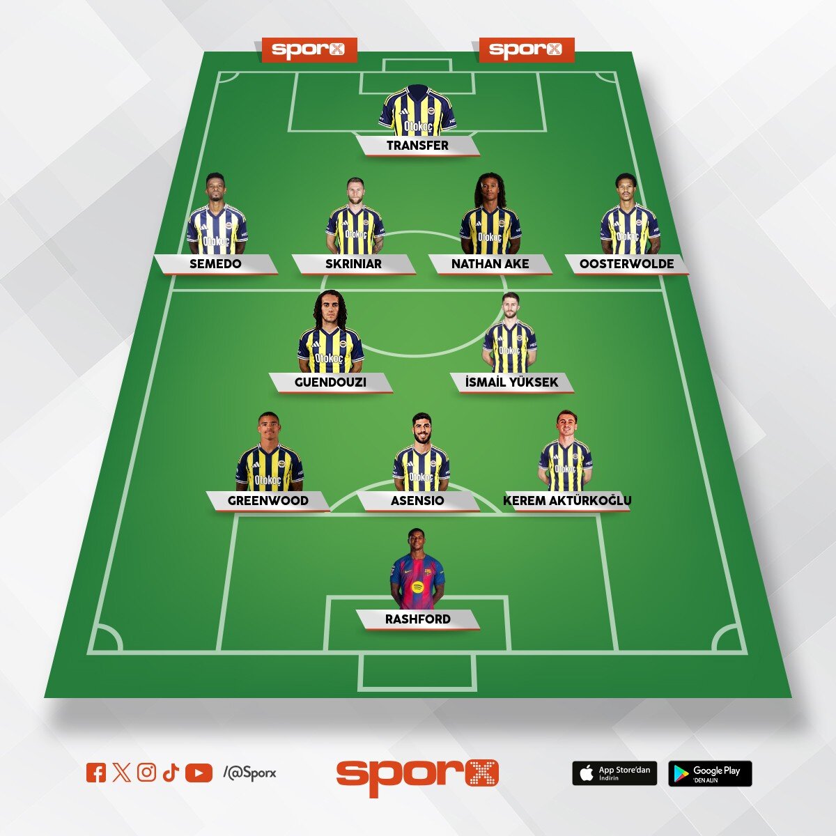 �smail kartal