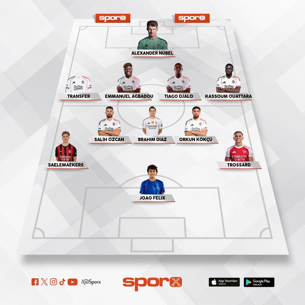 Bjk sa� bek murillo dan olmaz kolay �al�m yiyor