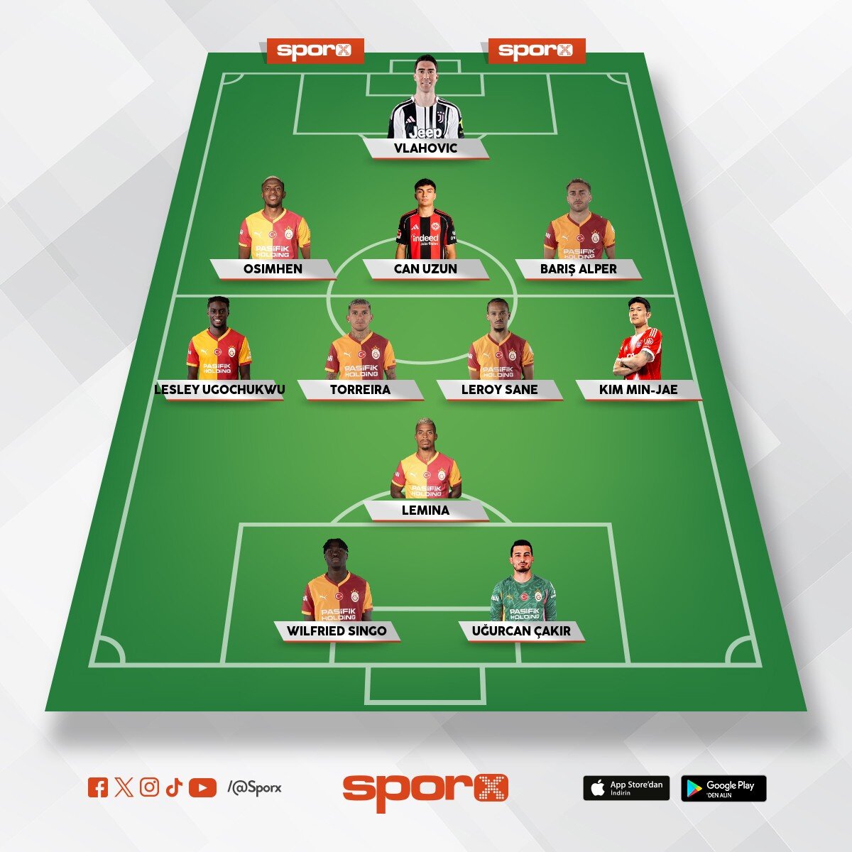 GS R�ya 11