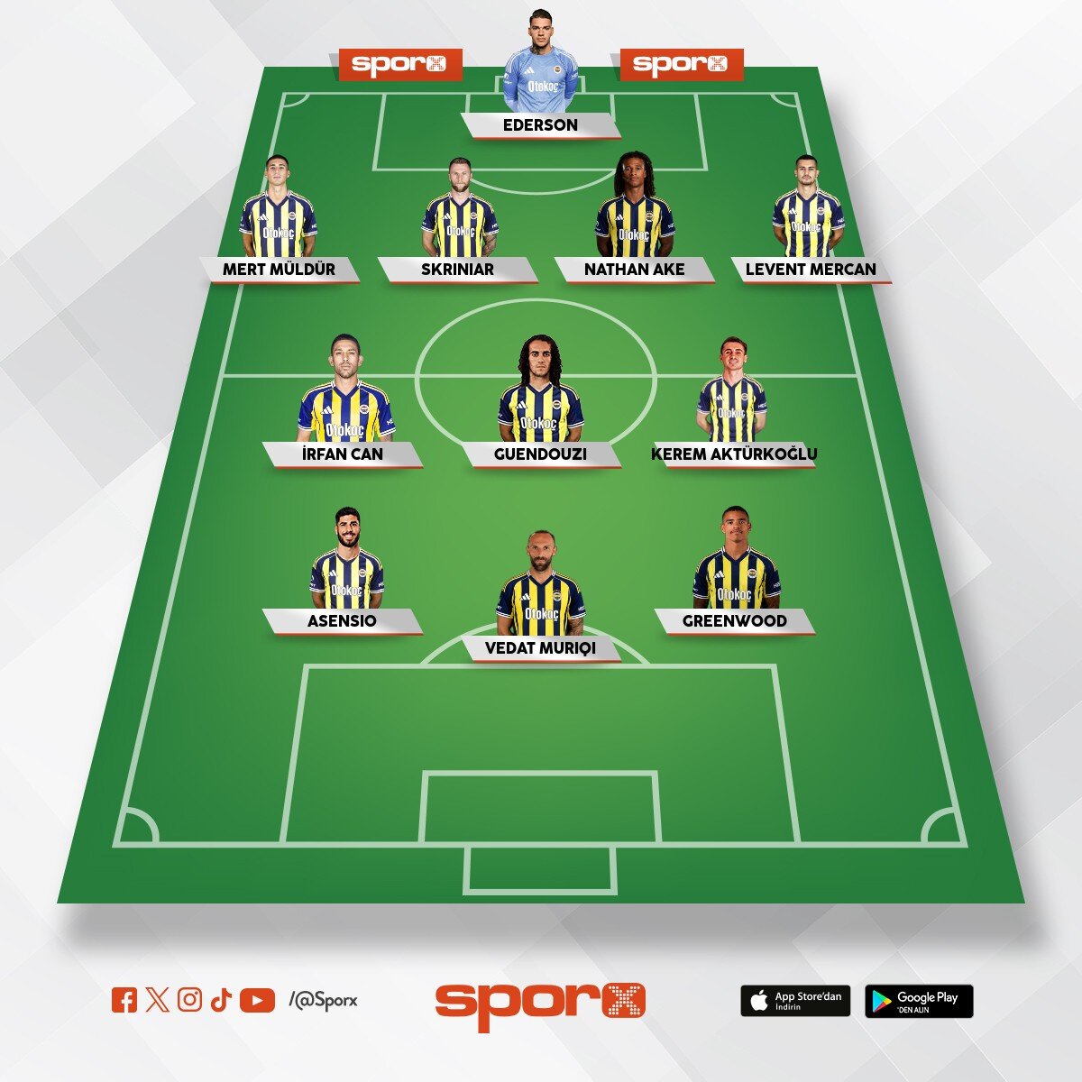 Bjkliyim 11bu bence