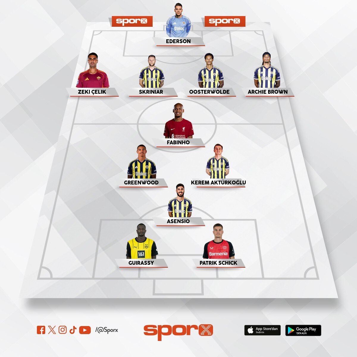 Fabinho �ok iyi bonservisi elinde 