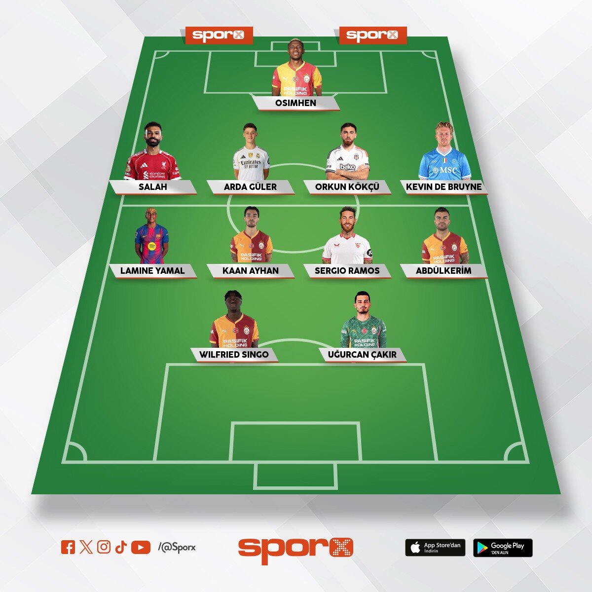 Cimbom