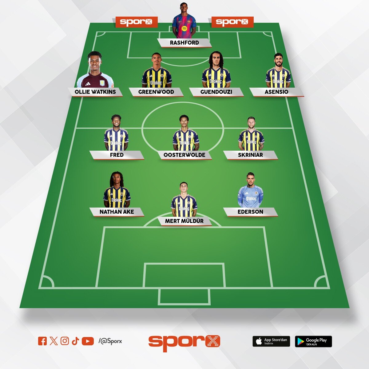 Fenerbah�e ??FURKAN