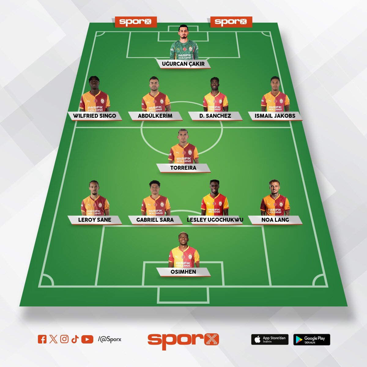 Cimbom