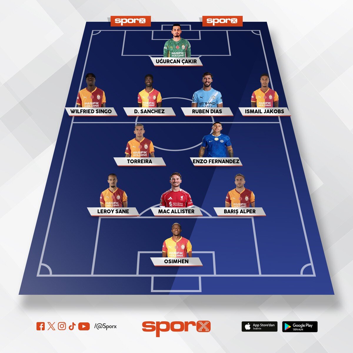 ucl