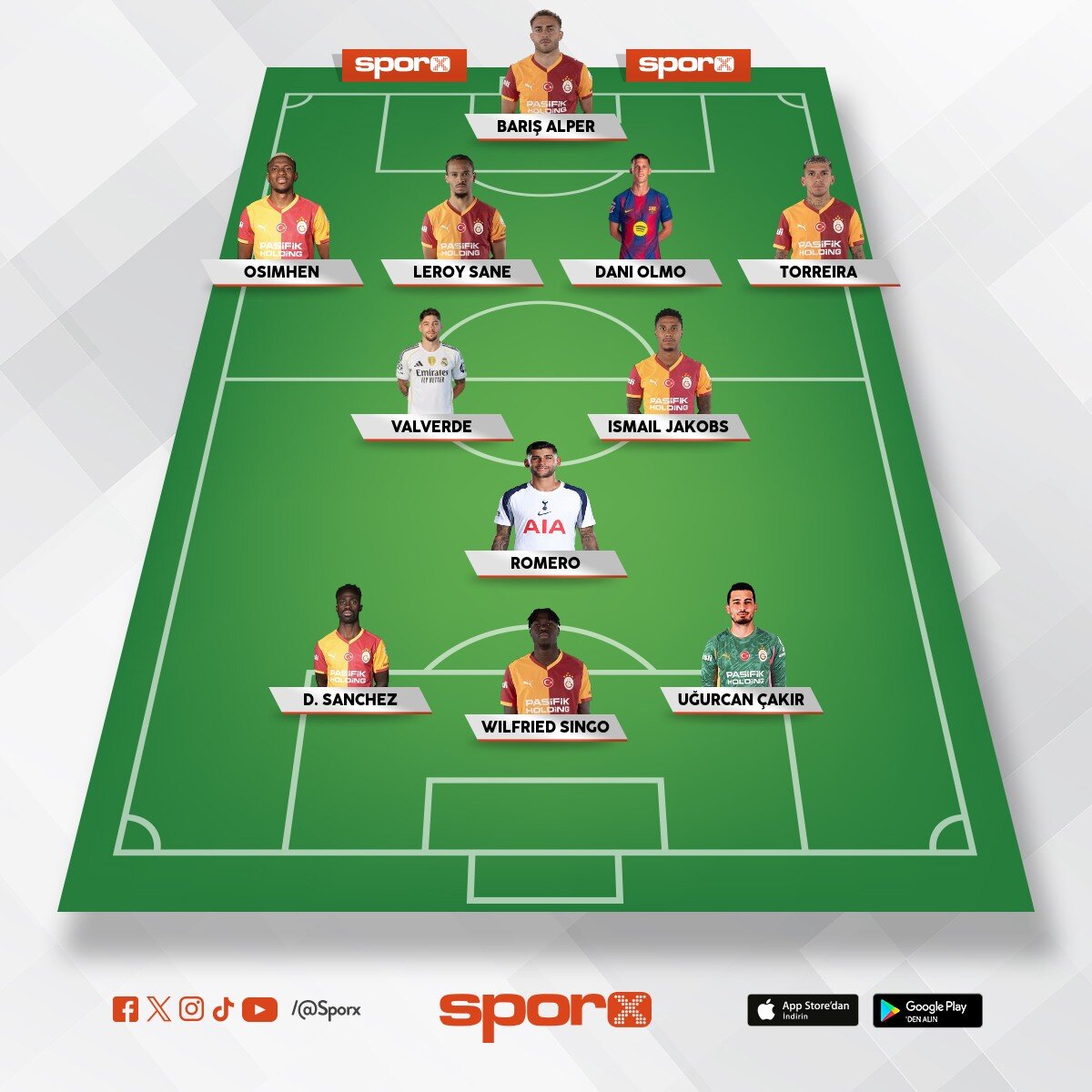 Gs ucl