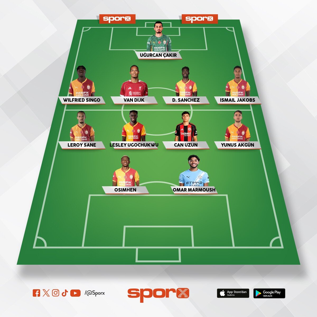Gss cr7