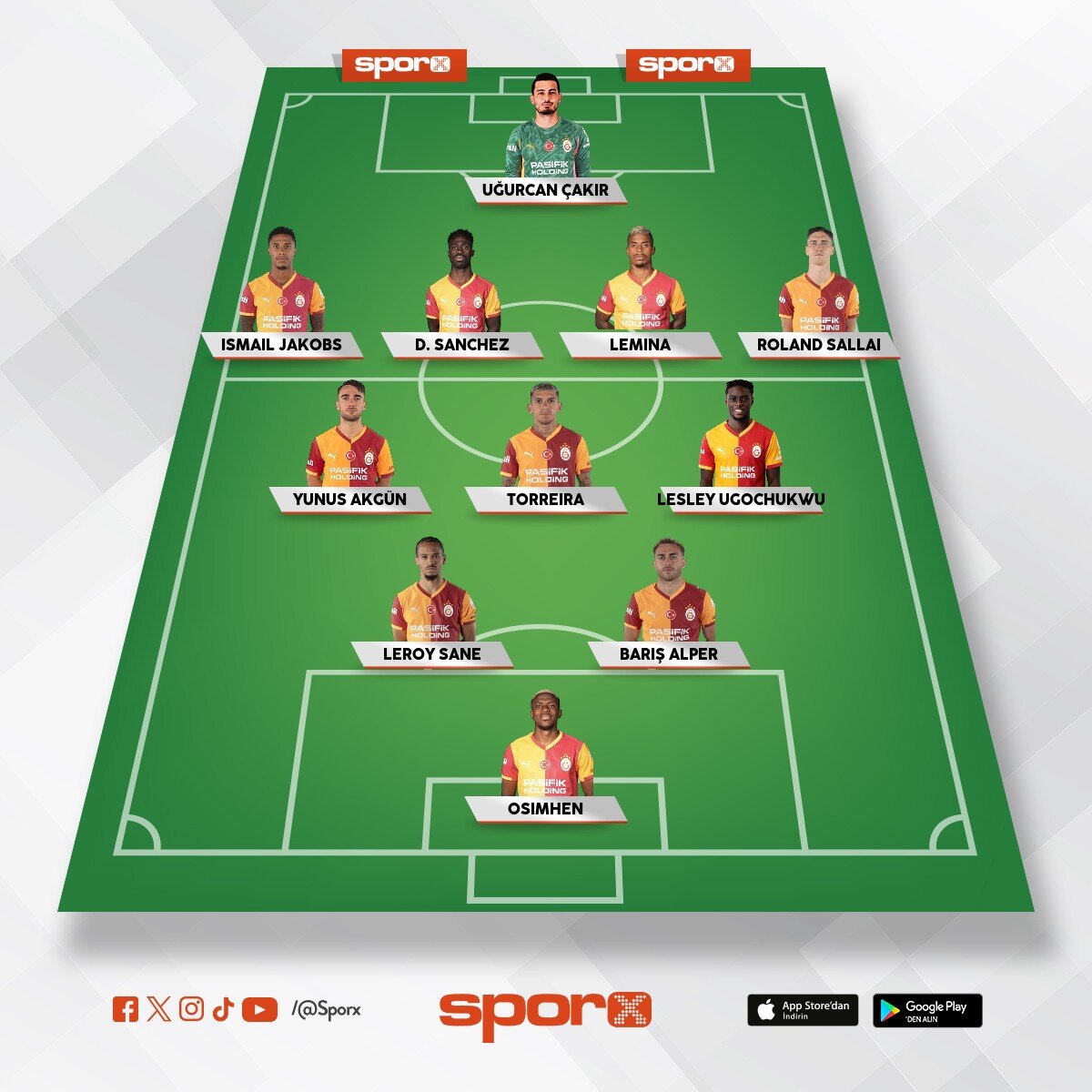 Galatasaray muhtemelen 11