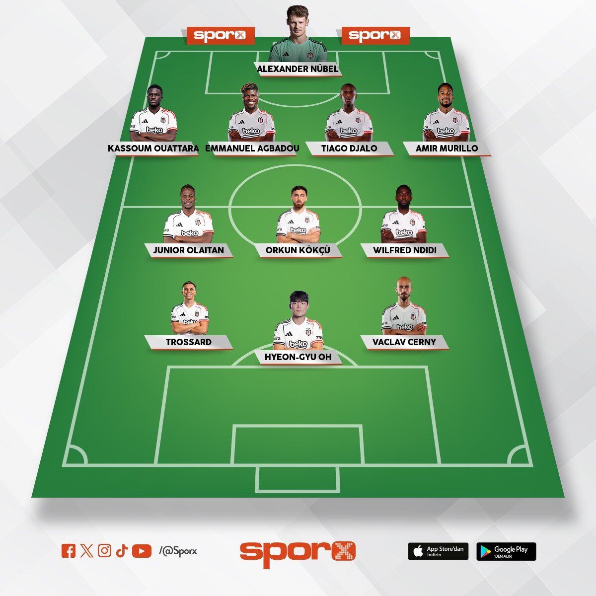 Besiktas 