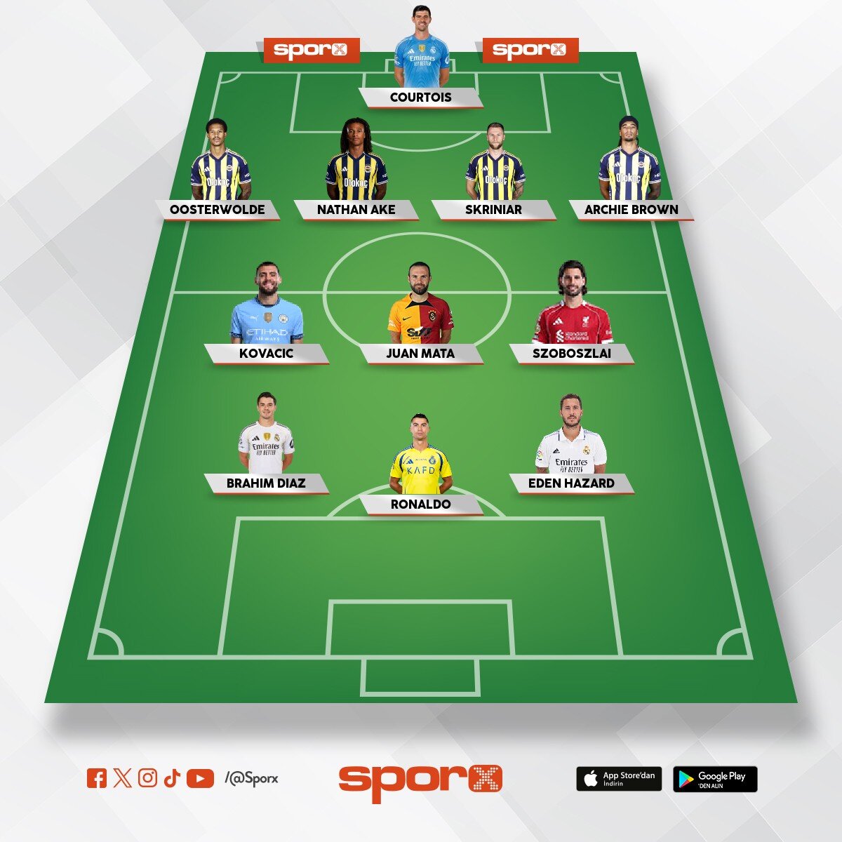 Krall