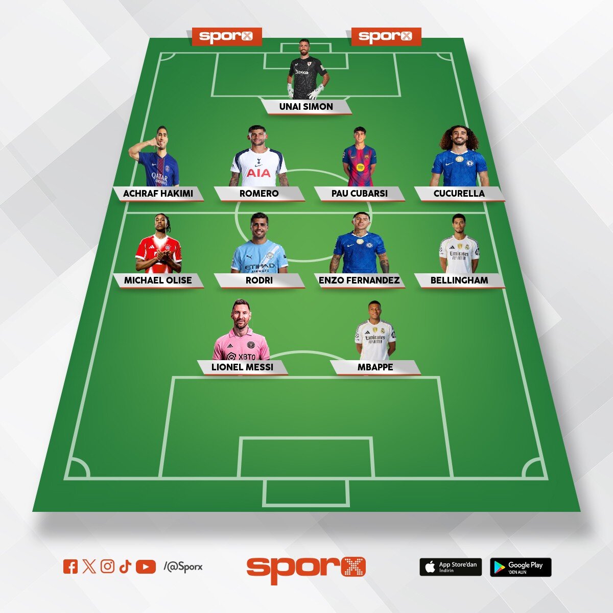 World Cup best XI.