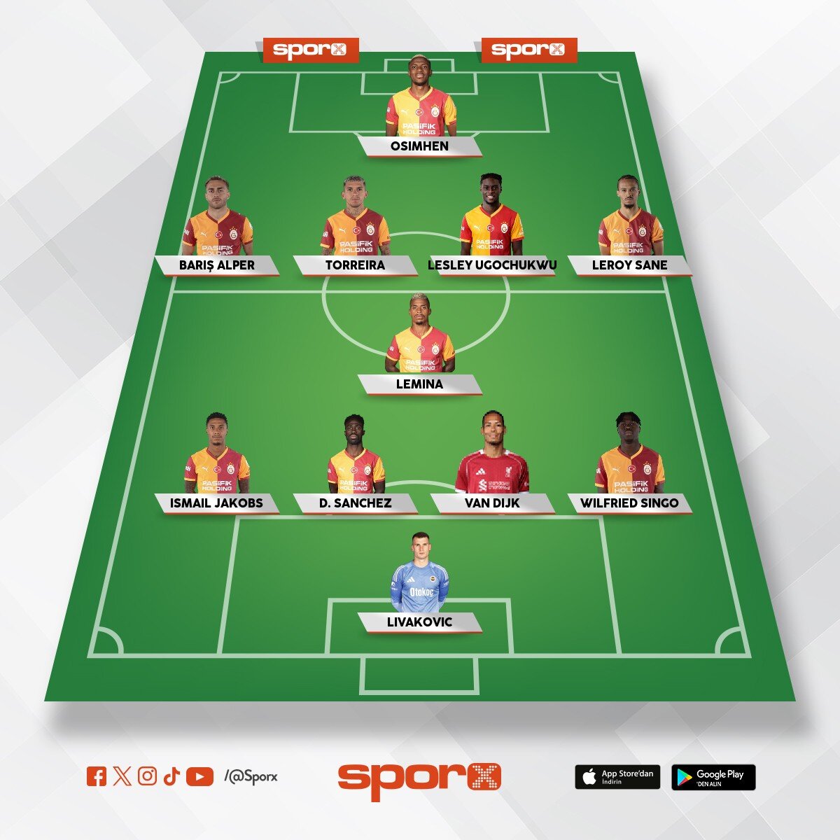 �ampion 27/28 Kadro