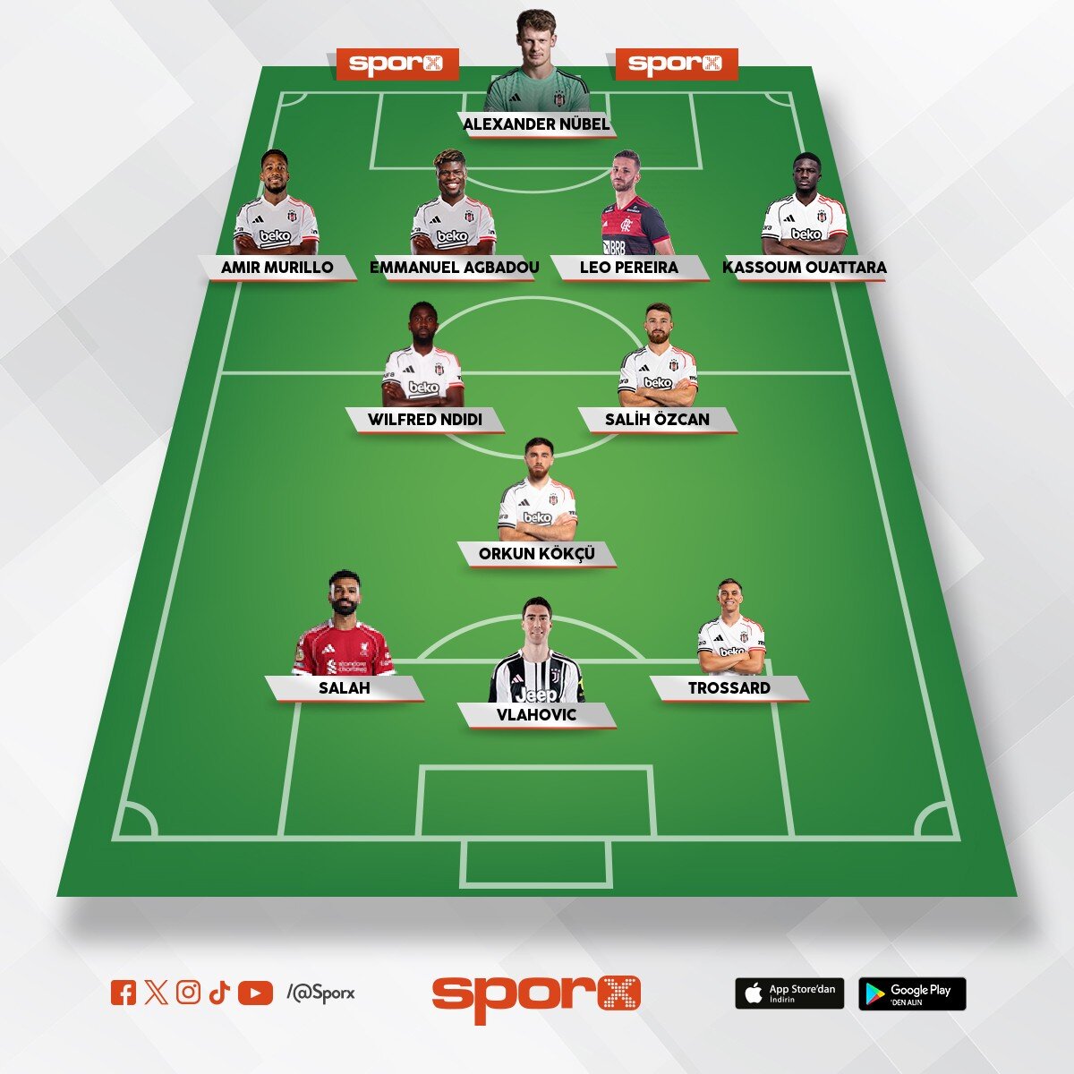 Bjk ideal XI