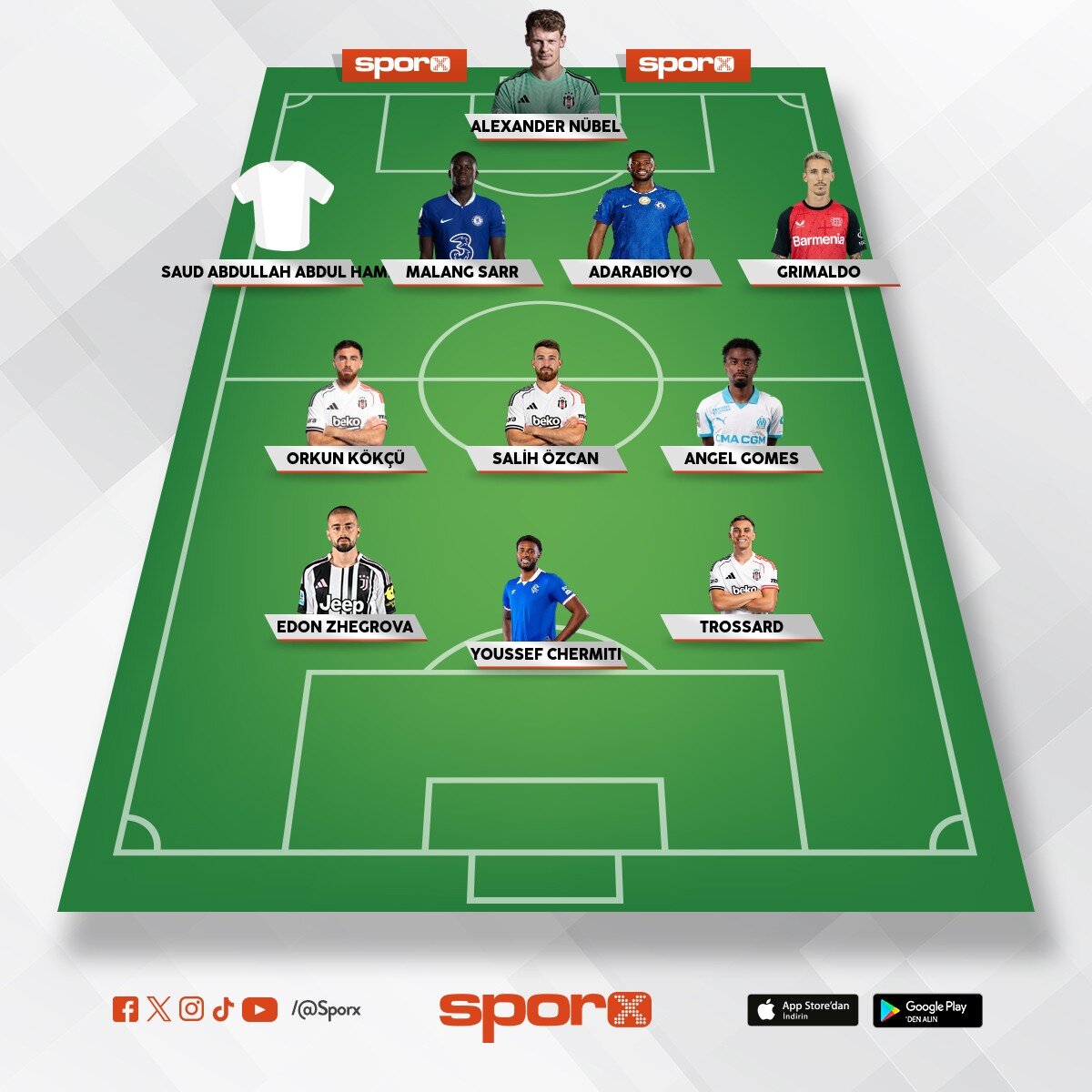 bjkserattin