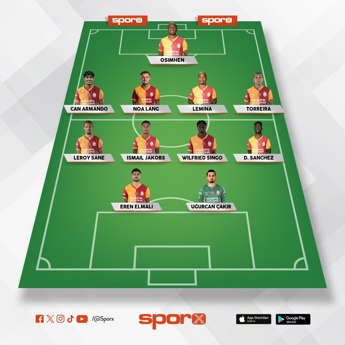 Galatasaray kodrosu
