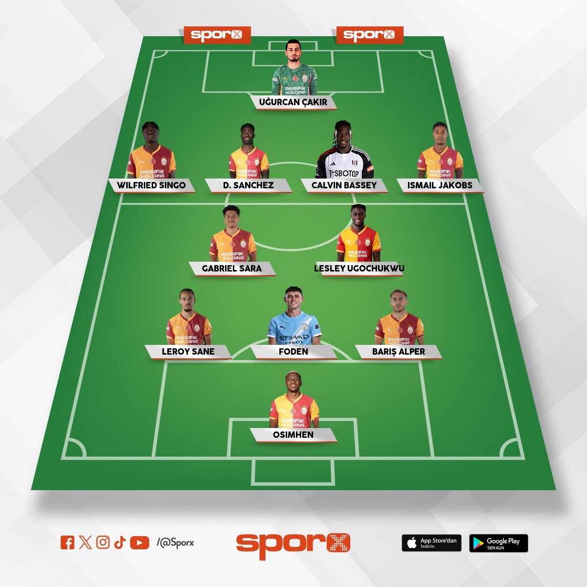 �ampiyon GALATASARAY 