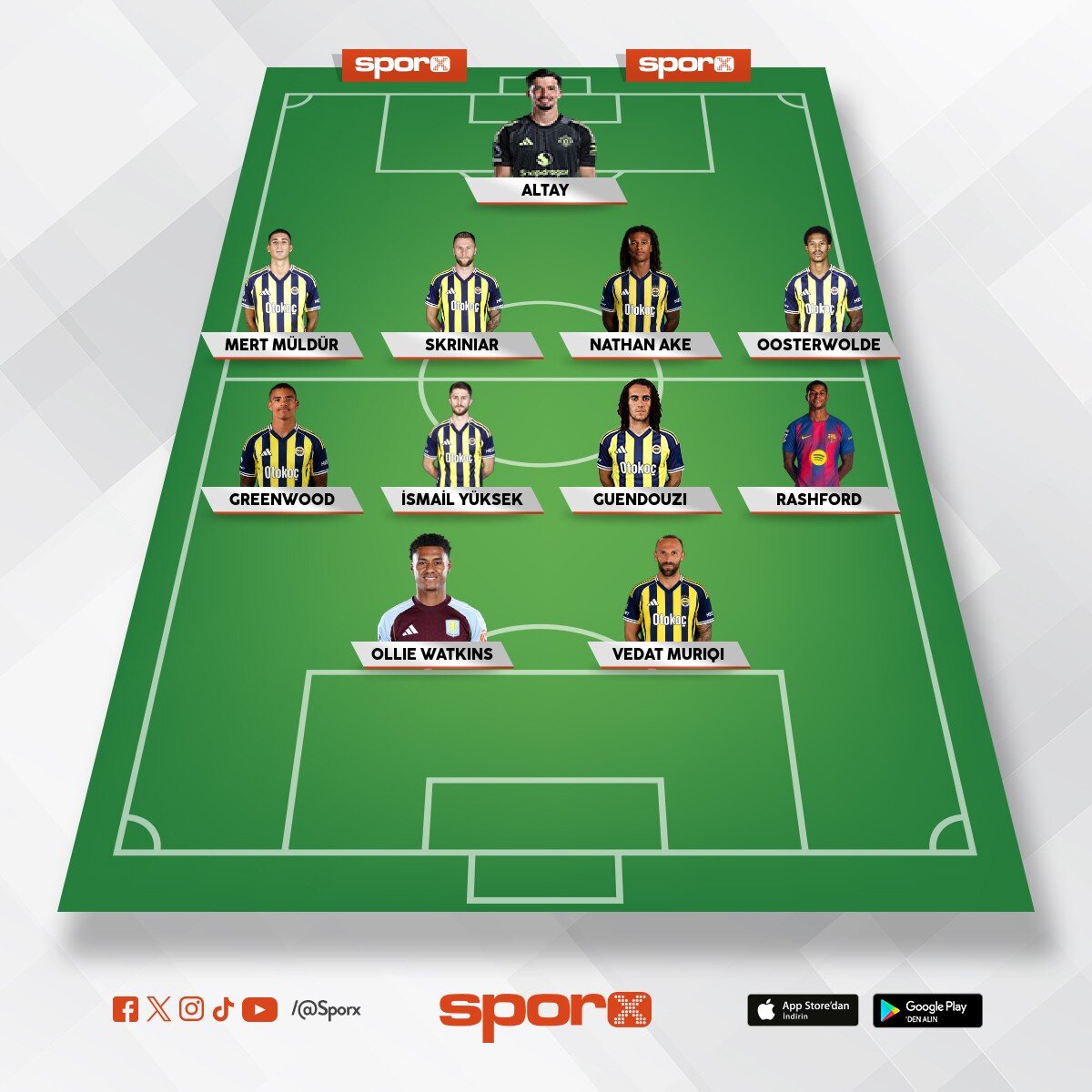 Ilk 11 💛💙