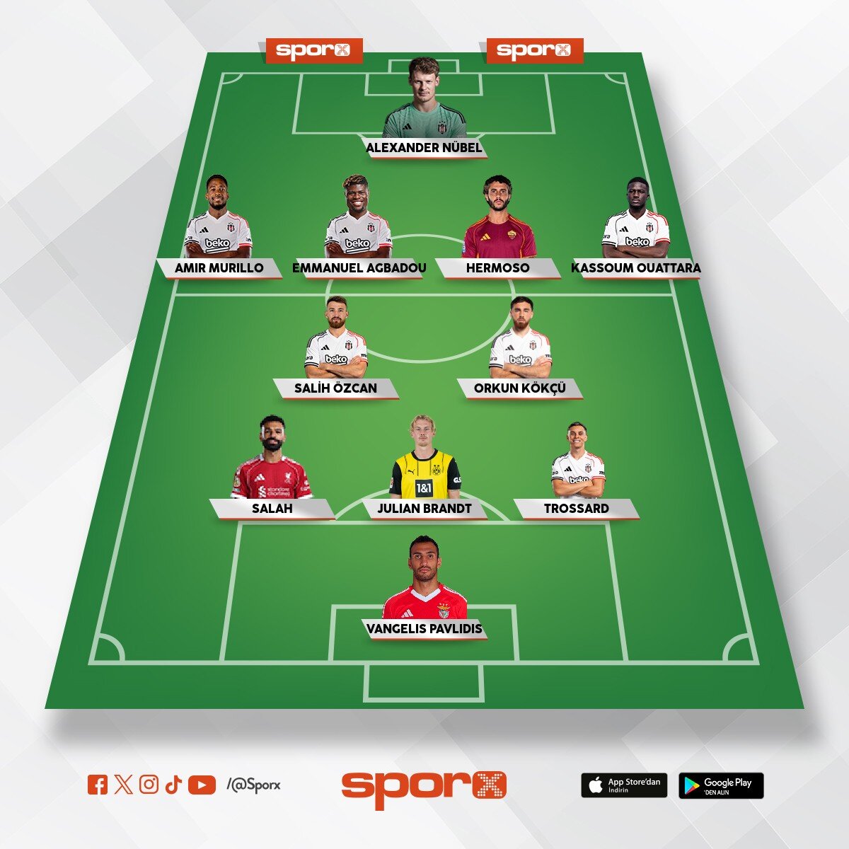 Enes-BJK lig ve uefa �ampiyonu kadro