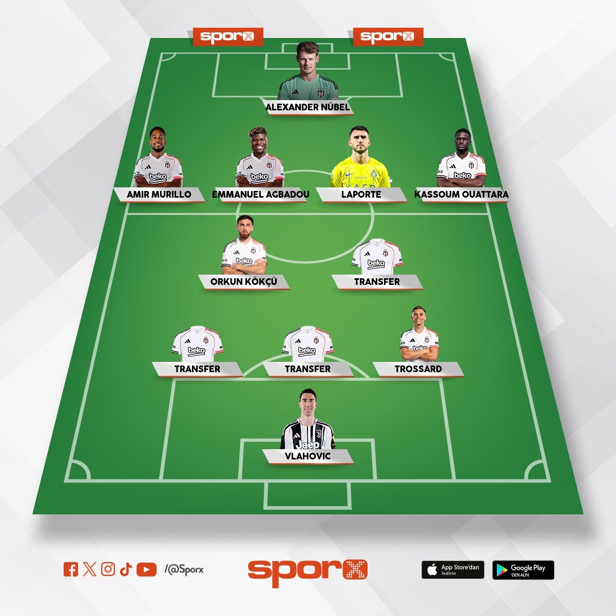 bjk kadro