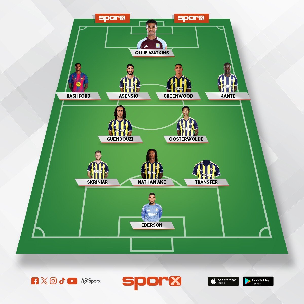 �smail Kartal