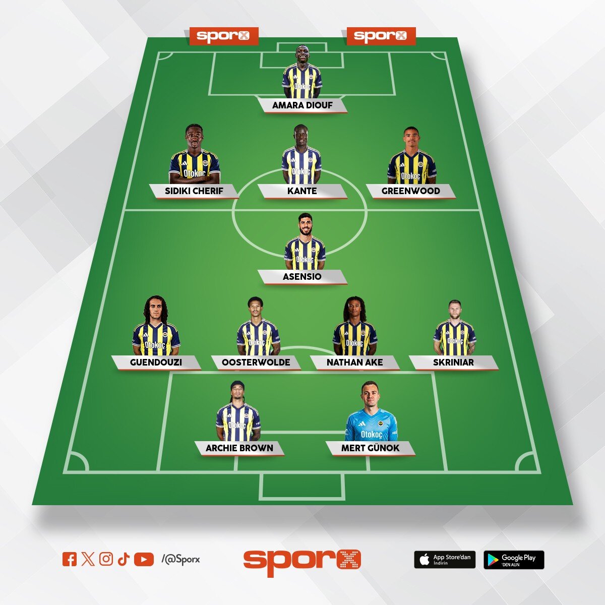 Fenerbah�enin efsane 11i