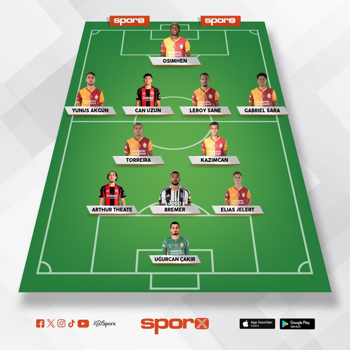 Ahmet Emir Kaya 2026/27 Galatasaray