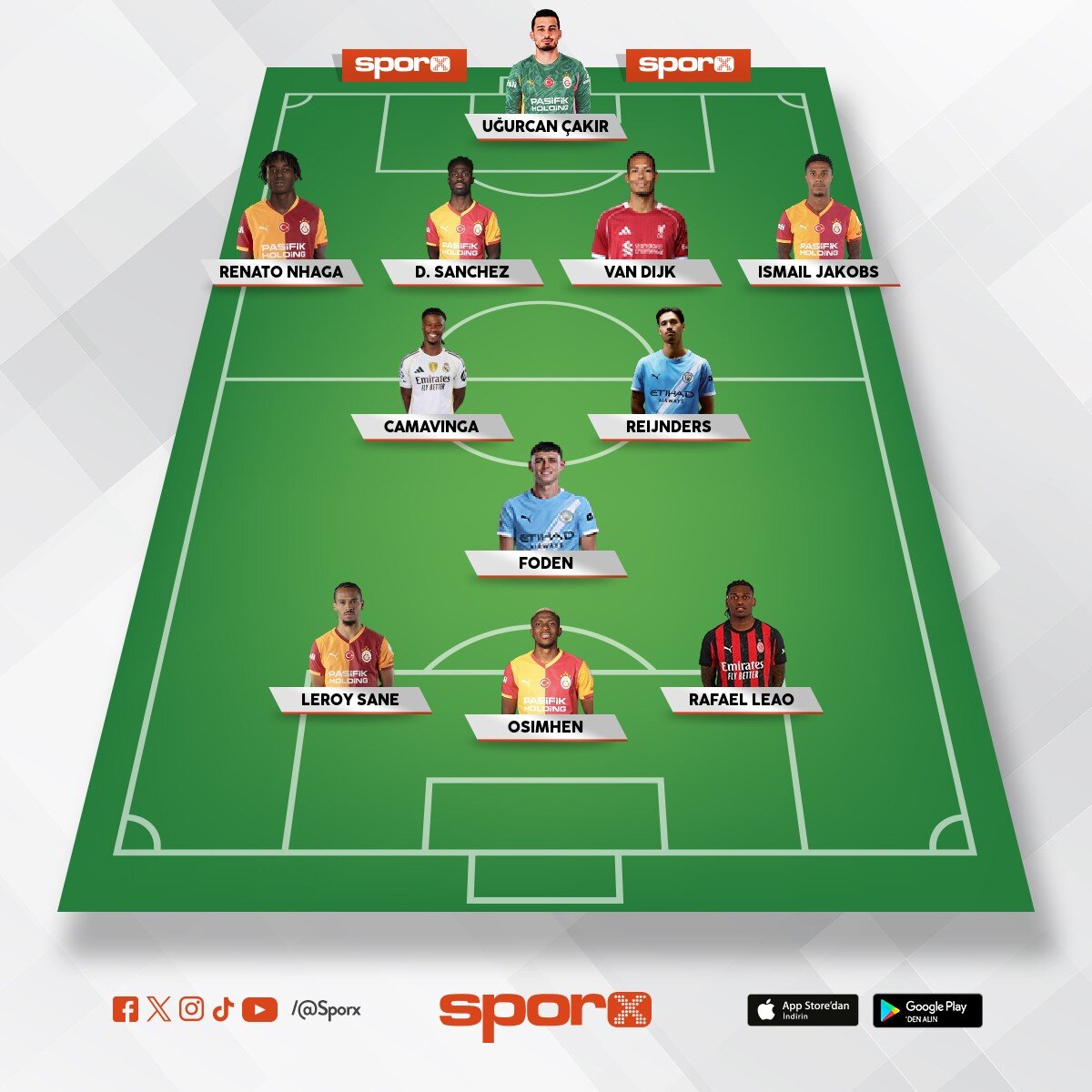 Galatasaray 26-27