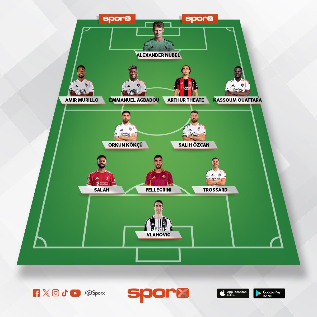 BJK Yeni Onbir 