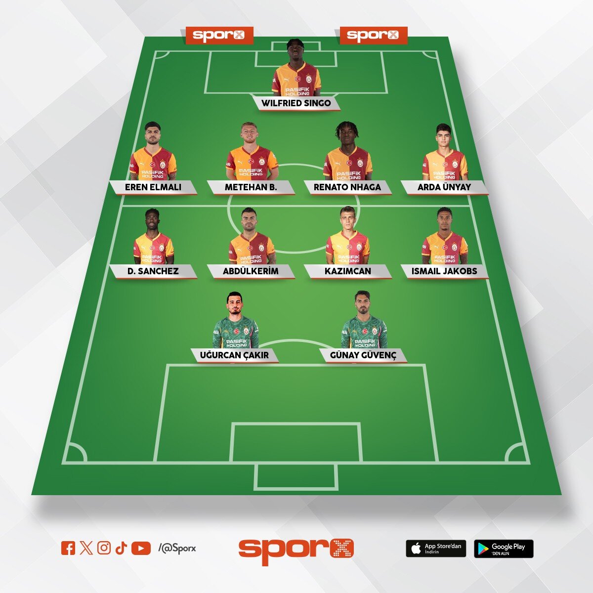 Galatasaray max kadro