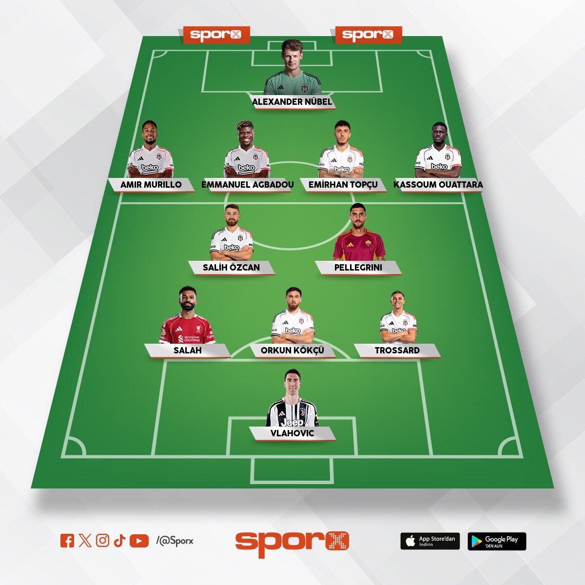 bjk �ampiyon kadro
