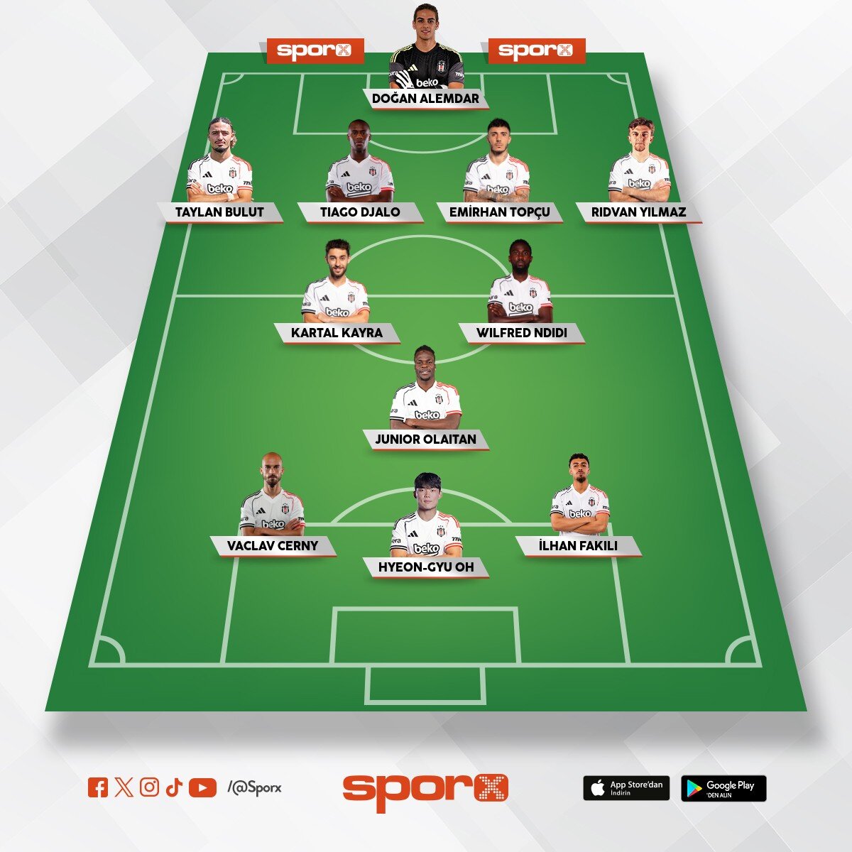 Bjk yeni sezon yedek 11