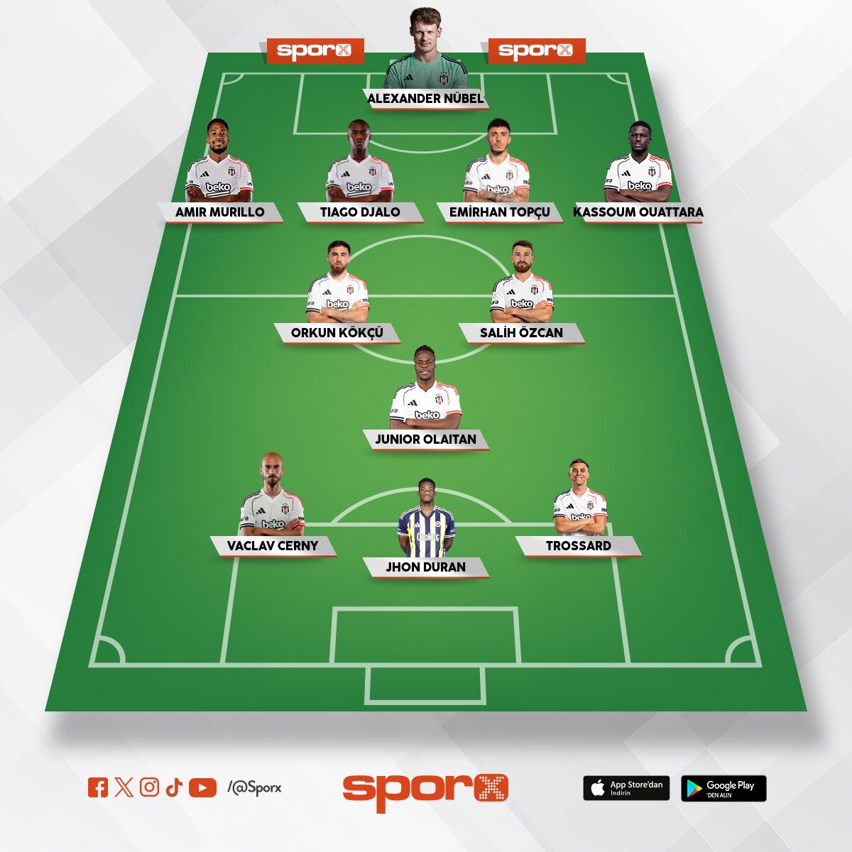 Eyii