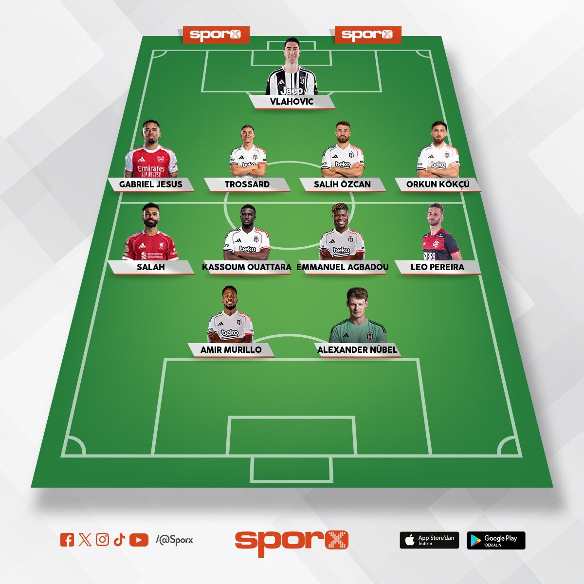 besiktas�n olas� kadrosu